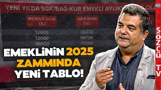 Emeklinin 2025 Ocak Zammı Şimdiden Şekilleniyor Kara Haberi SGK Uzmanı Bir Bir Anlattı [upl. by Ennovehc]