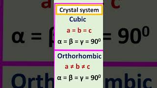 Axial ratios and axial angles for crystal systems cubic orthorhombic tetragonal chemistry [upl. by Guilbert]