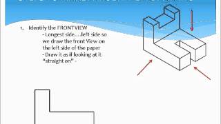 multiview drawing [upl. by Thurlow]