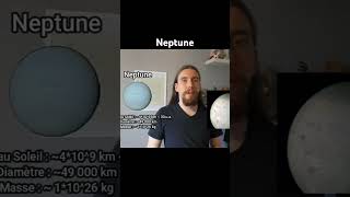 Les géantes de glace  Neptune astrophysics science universe sun neptune [upl. by Otrevire]