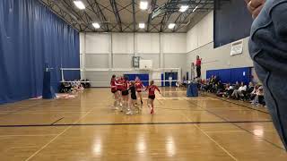 Vision Tournament 2024 Game 4 Set 2 [upl. by Tonye]