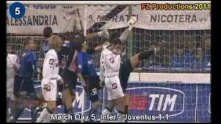 Italian Serie A Top Scorers 20022003 Christian Vieri Internazionale 24 goals [upl. by Ayamat]