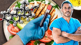 Paul Saladino On Horrible Free Testosterone Levels On Keto And Carnivore Diets [upl. by Standford]