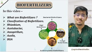 Biofertilizers And Their Classification  Rhizobium Azotobacter Azospirillum Azolla BGA [upl. by Oinolopa558]