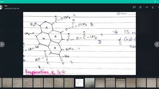 L1 MS Chauhan Grignard reagent by shashi sir9810657809 [upl. by Corvin]