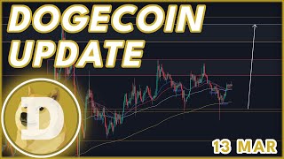 DOGE RALLYING SOON🔥  DOGECOIN DOGE PRICE PREDICTION amp NEWS 2024 [upl. by Kaete372]