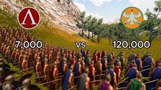 BATTLE OF THERMOPYLAE 480 BC SPARTAN ARMY vs PERSIAN ARMY  Ultimate Epic Battle Simulator 2 [upl. by Hadrian]