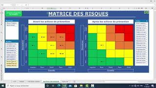 CARTOGRAPHIE DES RISQUES SUR EXCEL [upl. by Valdemar793]