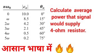 Average power  amplitude phase form  Fourier series [upl. by Oryaj]