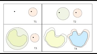 Point Set Topology 9 Seperation Axioms and Manifolds [upl. by Brockwell173]