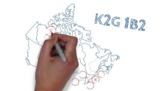 Understanding postal codes [upl. by Herr]