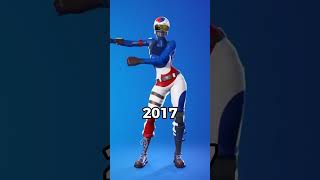 Dance IRL vs EMOTE FORTNITE fortnite dance [upl. by Nnylrats536]