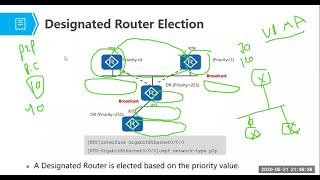 OSPF Basics Part 02  HCIA Datacom Training [upl. by Archle]