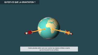 Lattraction gravitationnelle [upl. by Sidney]