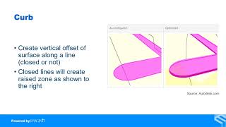 Grading Optimization tool in Civil 3D 2022 [upl. by Boggs458]