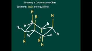 How to Draw Cyclohexane Chair Conformation  Part 2 Drawing a chair [upl. by Takeo191]