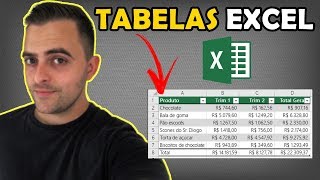 Como Fazer Tabela no Excel Colorida e com Funções [upl. by Enahs343]