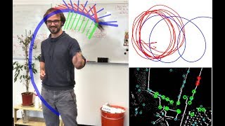 Realtime VisualInertial Odometry for Event Cameras using Keyframebased Nonlinear Optimization [upl. by Wendel]