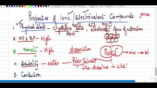 Ionic Compounds Changed My Understanding of Chemistry Forever [upl. by Hardej]