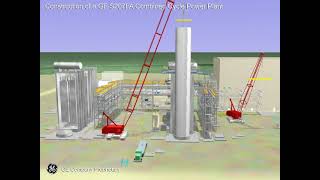 Construction of a Combined Cycle Power Plant combinedcycle energy [upl. by Elsie112]