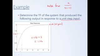 System Dynamics and Control Module 10  FirstOrder Systems [upl. by Yelrebmyk541]