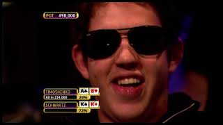 partypoker World Open V Ep 2  Tournament Poker  TV Poker  partypoker [upl. by Iarised928]