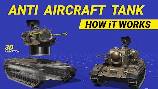 Gepard Anti Aircraft Tank How it Works  Tunguska Marksman ZPU Shilka M163 Vulcan Leopard 1 [upl. by Beetner912]