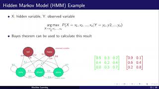 Three Basic Problems of Hidden Markov Model [upl. by Gardal]