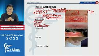 Infectología I FUNDAMENTOS T ESTAFILOCOCOESTREPTOCOCOBACILOS GRAMCOCOS GRAMFOD QXMEDIC 2022 [upl. by Jacquenette470]