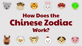 How Does the Chinese Zodiac Work [upl. by Avot]