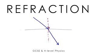 A Level Physics Refraction and Snells Law [upl. by Morganstein953]