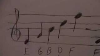 Notes on the Treble and Bass clefs Keyboard Tutorial Pt 11 [upl. by Nnaeirelav]