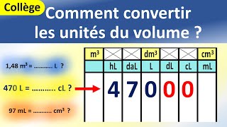 Comment faire une conversion dunités exercice  Le volume  Physique chimie Collège [upl. by Nathalie]