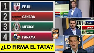 MÉXICO no iría como primero al mundial PREDICCIONES de la eliminatoria de CONCACAF  Futbol Center [upl. by Tsyhtema]