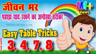 khel khel mein pahada sikhe  Table Trick 3 4 7 8  पहाड़ा  Learn Multiplication Table [upl. by Aridan]