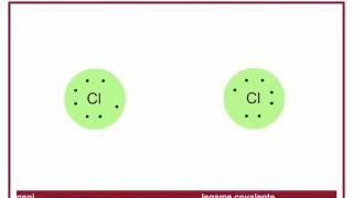 legami ionici e covalenti [upl. by Neffets710]