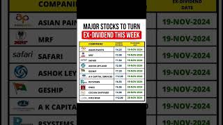 Major Stocks To Turn ExDividend Week dividendstock dividendshare stockmarket shorts [upl. by Oedama134]