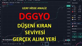 FÜZE GİBİ UÇMAYA HAZIR HİSSE FÜZEYİ KAÇIRMAYALIM20092024DDGYO [upl. by Joses]