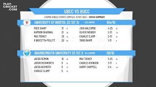 University of Bristol CC 1st XI v Bournemouth University CC 1st XI [upl. by Ennywg]