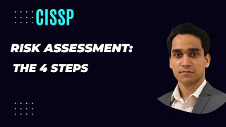 The 4 Risk Assessment Steps For CISSP [upl. by Ahtelat228]