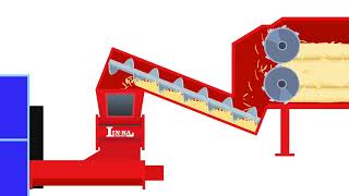 Linka Energy biomass plant with straw shredder [upl. by Cherye]