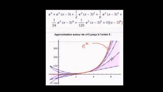 Visualiser le développement en série de Taylor en 3 de la fonction exponentielle [upl. by Nanahs]