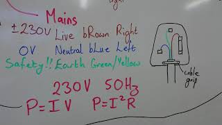 GCSE Combined Science  Physics mind map [upl. by Akiam912]