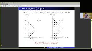 ICECA 2022  Adam Van Tuyl  International Conference on Enumerative Combinatorics amp Applications [upl. by Spiros]