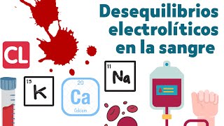 💦 Electrolitos en la sangre  Valores Normales  Signos y síntomas  ENFERMERÍA [upl. by Annaear]