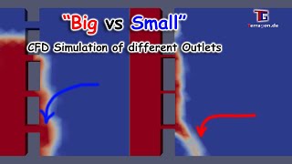 OpenFOAM CFD Simulation Big vs Small Outlets  fluiddynamics fluidmechanics [upl. by Lidstone479]