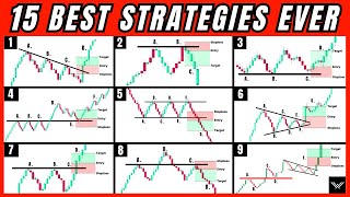 15 Best Price Action Strategies After 15 Years of Trading The Holy Grail [upl. by Avek768]