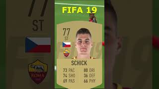 Patrik Schick Evolution 💪 eafc25 football schick evolution fifa [upl. by Nnaeirelav]