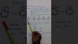 Why Aniline is less basic than Ammonia [upl. by Nimajnab164]