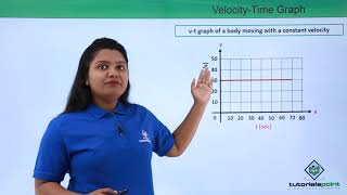 Class 9th – Acceleration from Velocity  Time Graph  Motion  Tutorials Point [upl. by Zackariah]